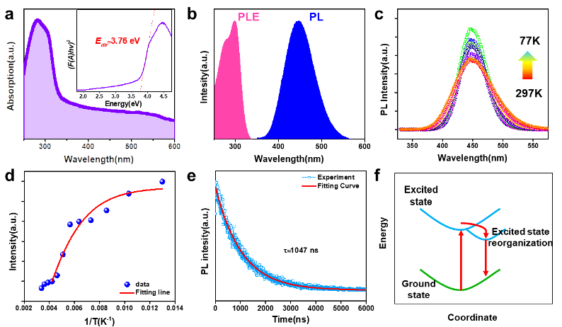 1657677231353314.png
